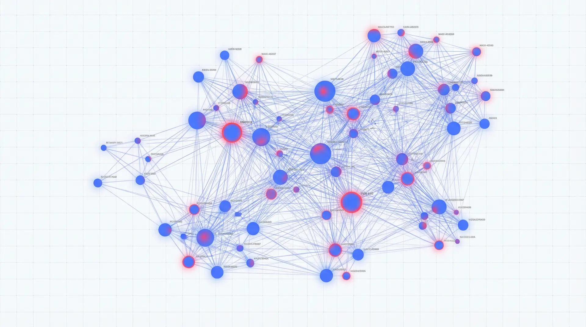 短视频增长因子数据可视化图谱